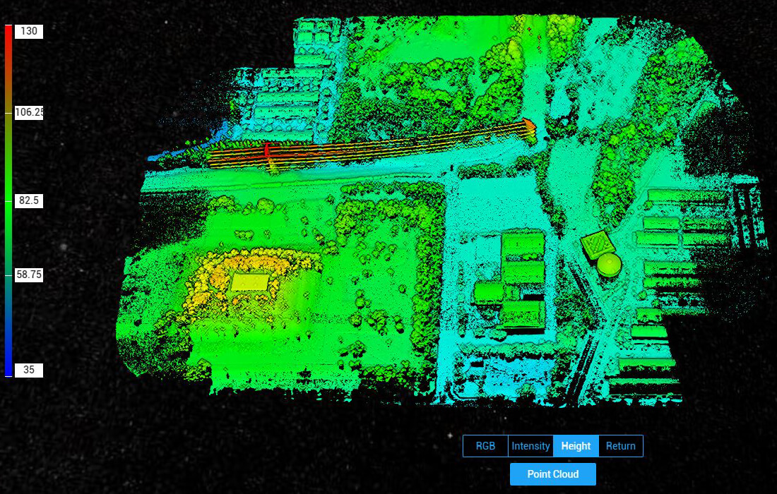 product-lidar-PointCloud_Height