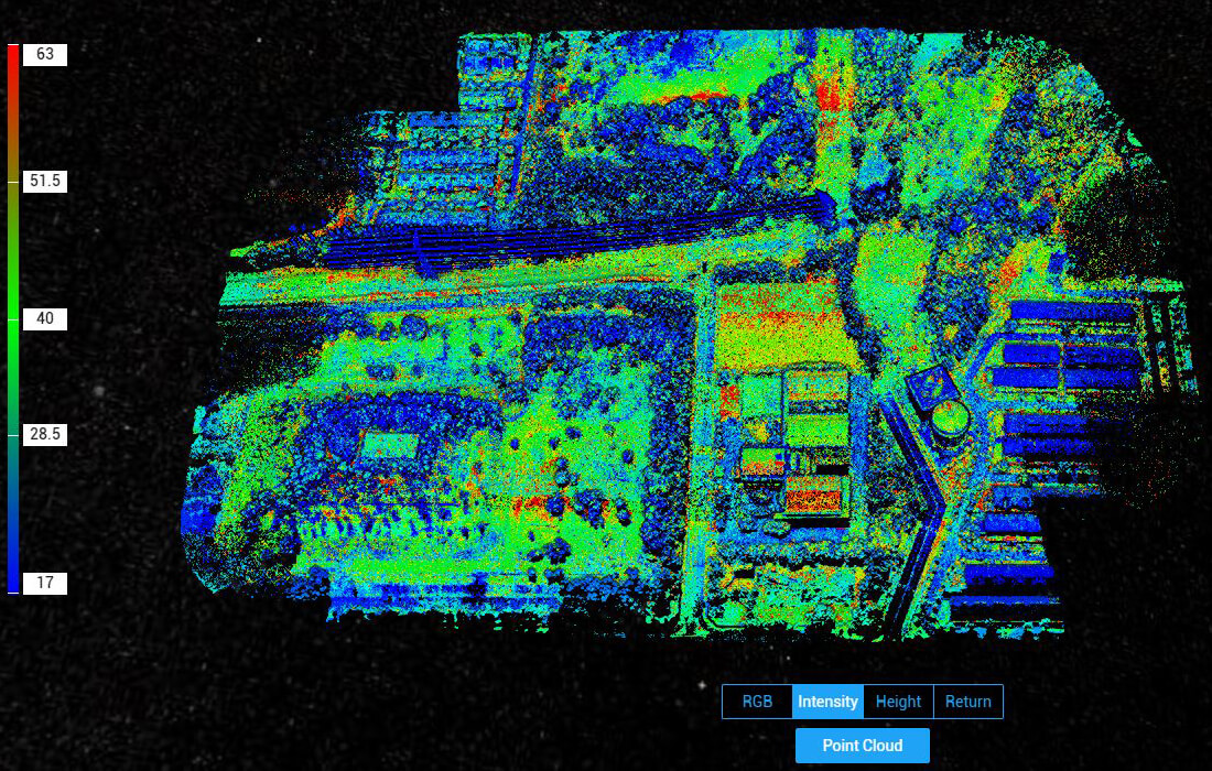 product-lidar-PointCloud_Intensity